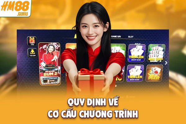 Quy định về cơ cấu chương trình Quy định về cơ cấu chương trình